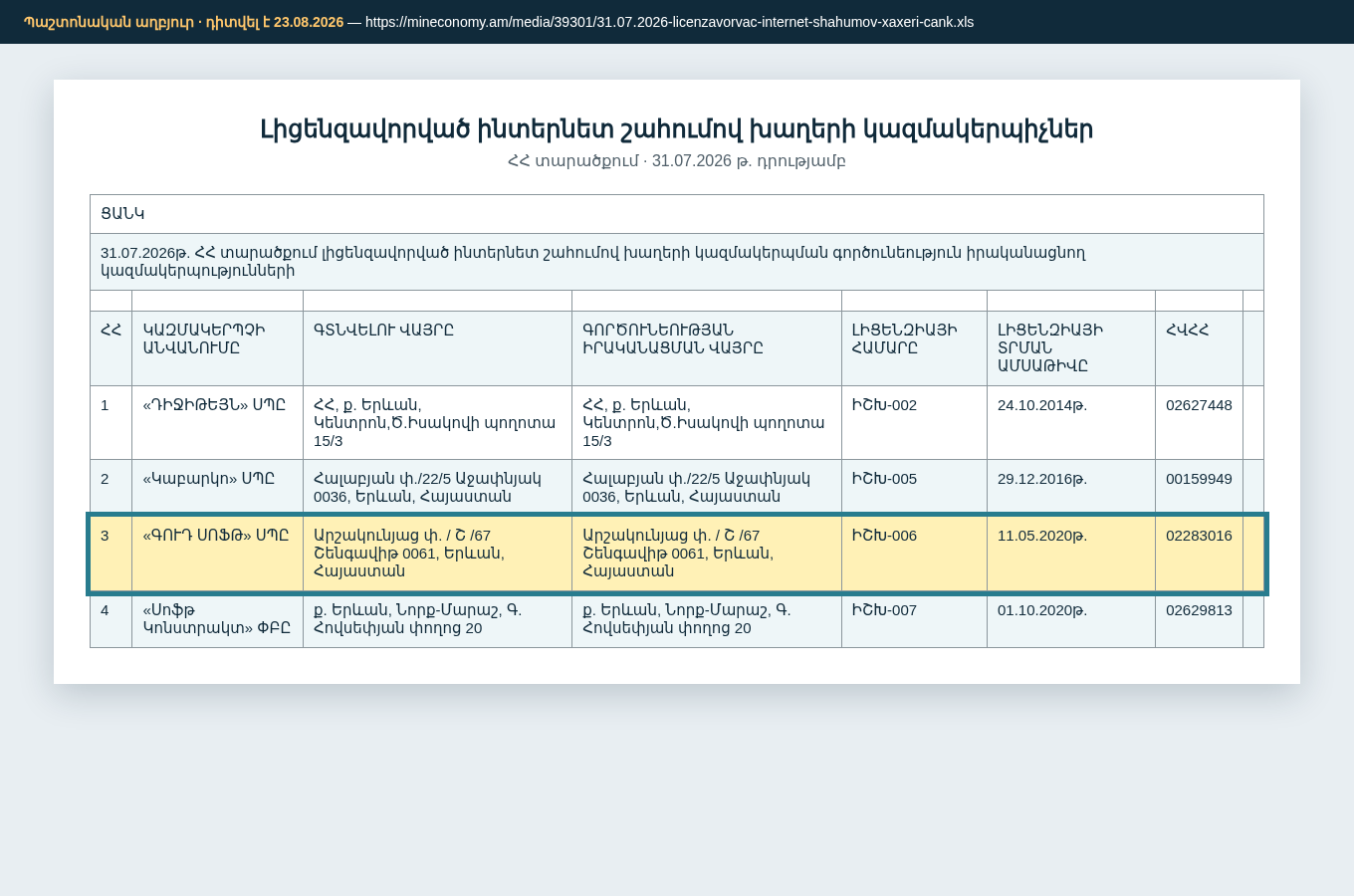 Պաշտոնական ցանկի պահպանված պատկեր