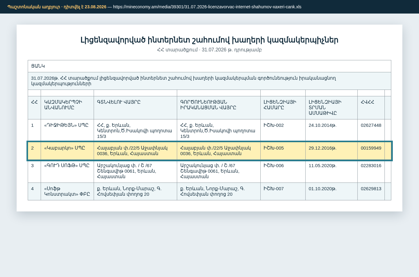 Պաշտոնական ցանկի տրամադրված պատկերը